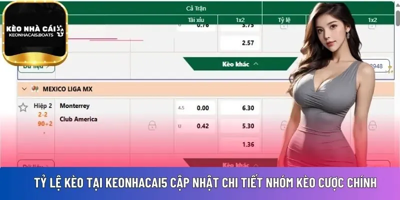 Tỷ lệ kèo tại Keonhacai5